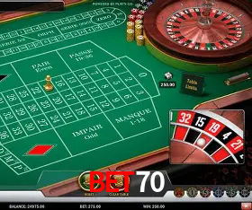Security Systems BET70