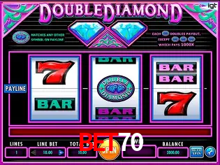 Descubra o Mundo do Cassino Online com BET70